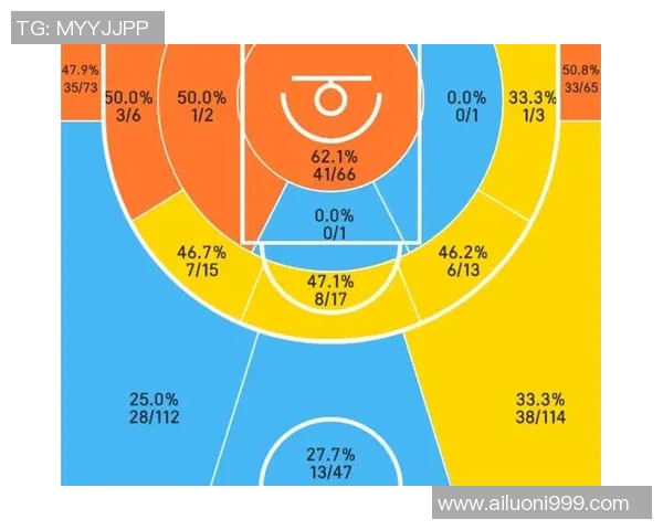 广州羽毛球队快攻战术解析与实战应用探讨