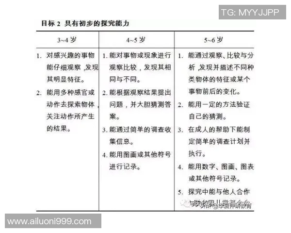 科学滑板技术训练方法探索与实践指南 科学滑板技术训练方法探索与实践指南