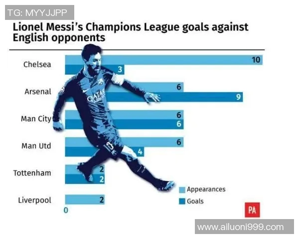 巴萨对阵利物浦亚赔分析及赛事前瞻解读