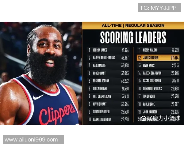 湖人对决火箭阵容分析与比赛前瞻探讨两队明星球员表现及战术布局